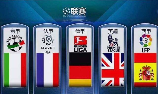 国际组织来